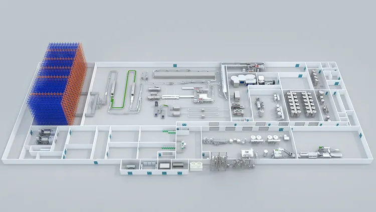 Processing Lines