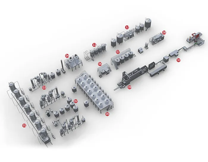 Tea Beverage Processing Line
